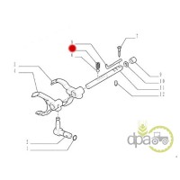 ARC FURCA SELECTOR