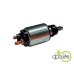 BOBINA ELECTROMOTOR