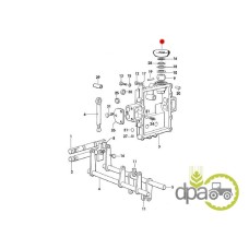 BURDUF TIJA SELECTOR