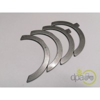 CUZINETI AXIALI R1