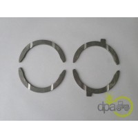 CUZINETI AXIALI R1