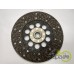 DISC PRIZA PUTERE
