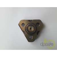 PIVOT