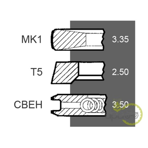 SEGMENTI MOTOR R3