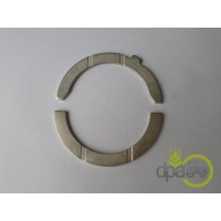 SET CUZINETI AXIALI R2