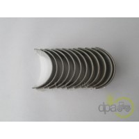 SET CUZINETI BIELA R3