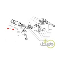 SET GARNITURI PISTON HIDRAULIC