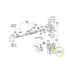 SIGURANTA PLANETARA FATA